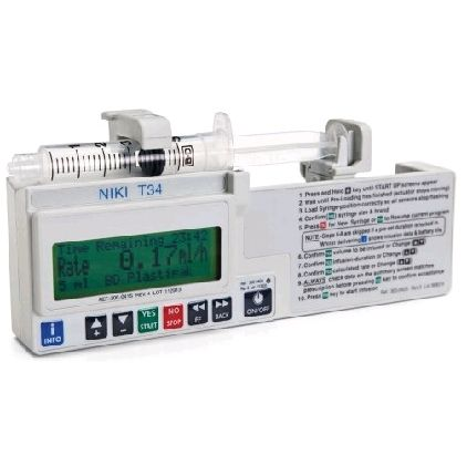 Syringe Drivers